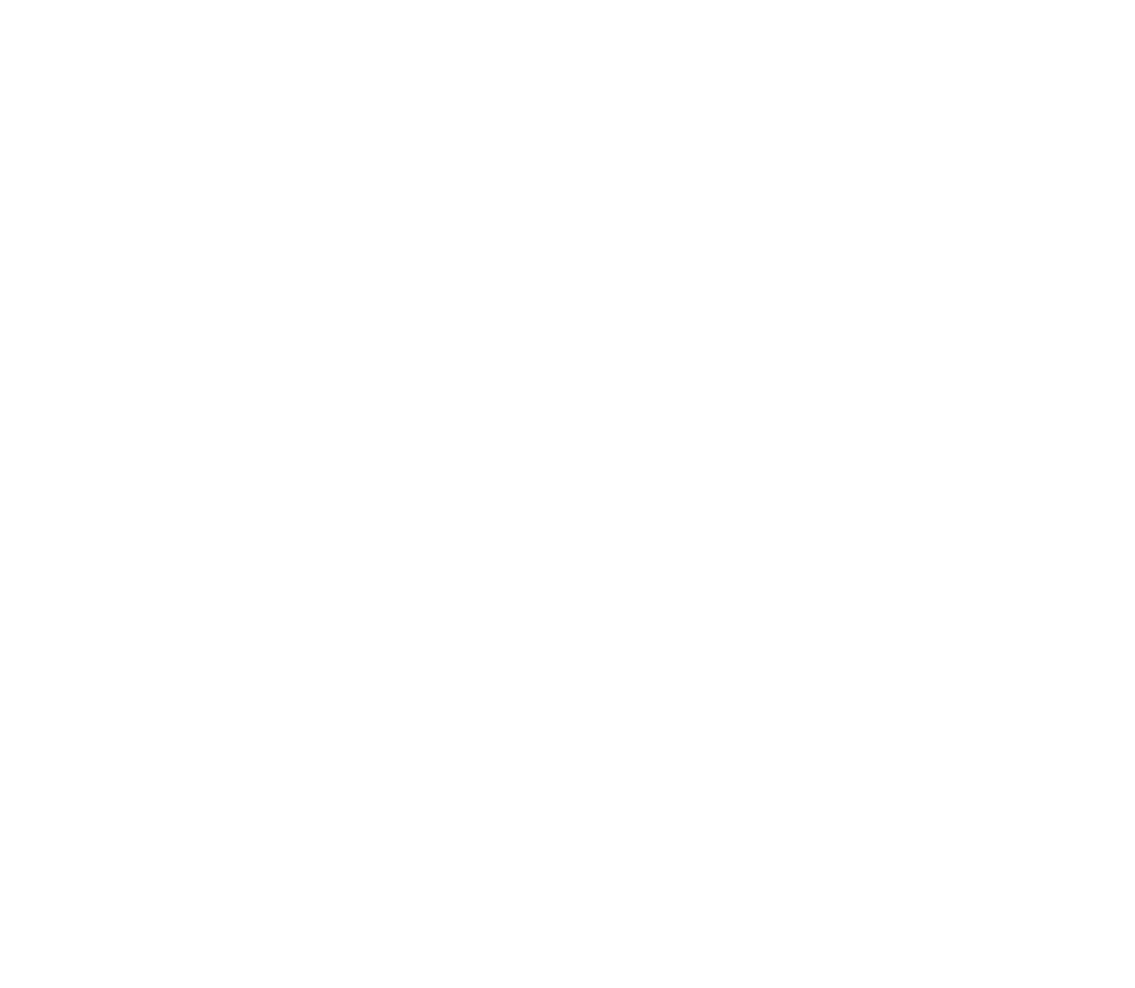 Heartland Appraisal